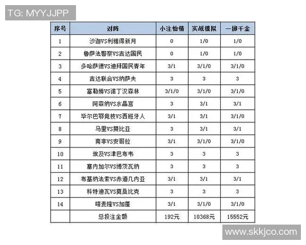 足球彩票分析法国对阵阿根廷的赔率变化及投注策略探讨